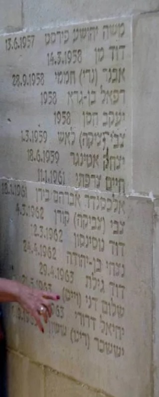 Izraeli hírszerzők emlékműve